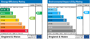 EPC Graph