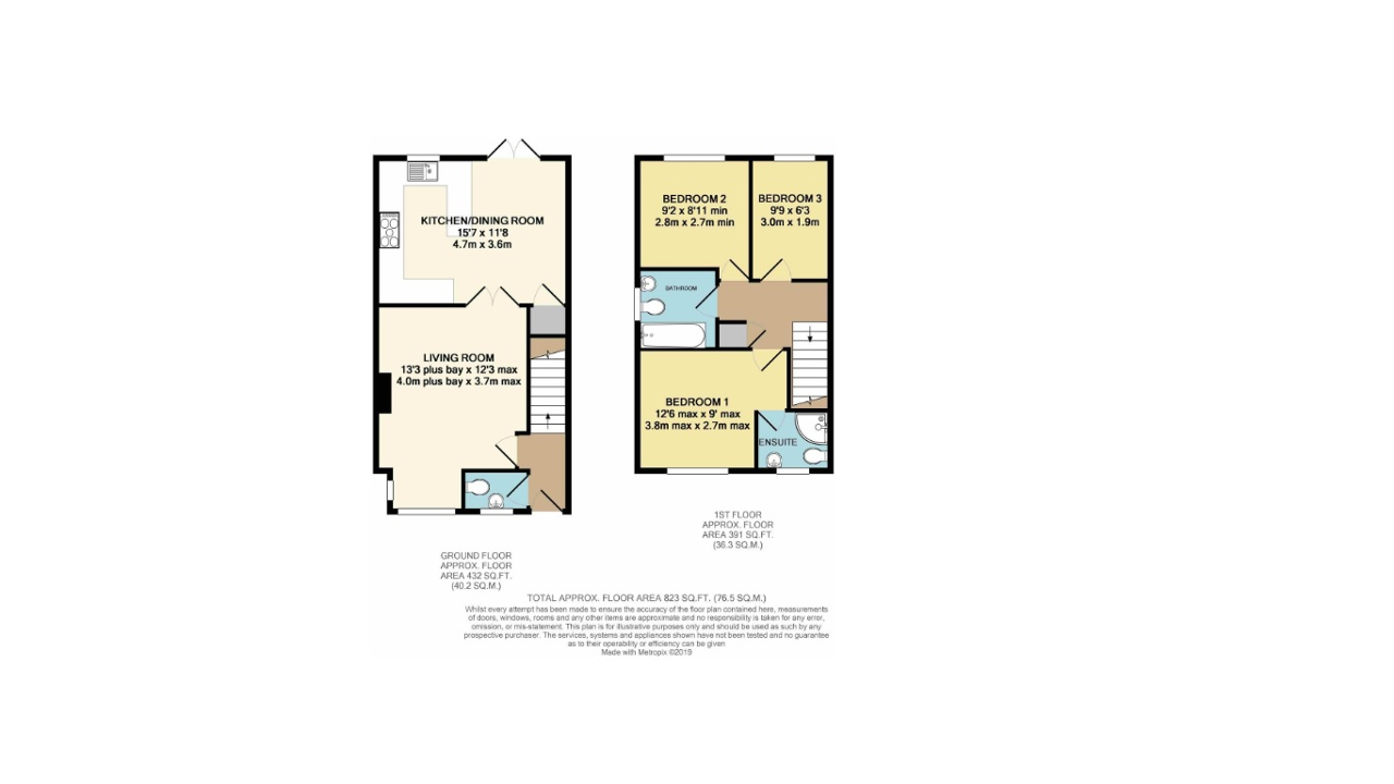 Estate and Letting Agents in Luton Property Particulars Indigo