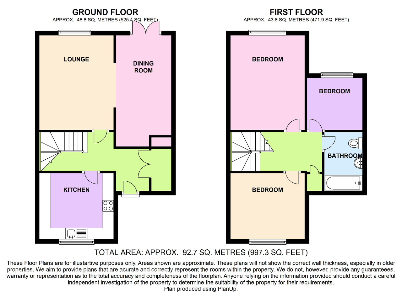 Estate and Letting Agents in Luton Property Particulars Indigo
